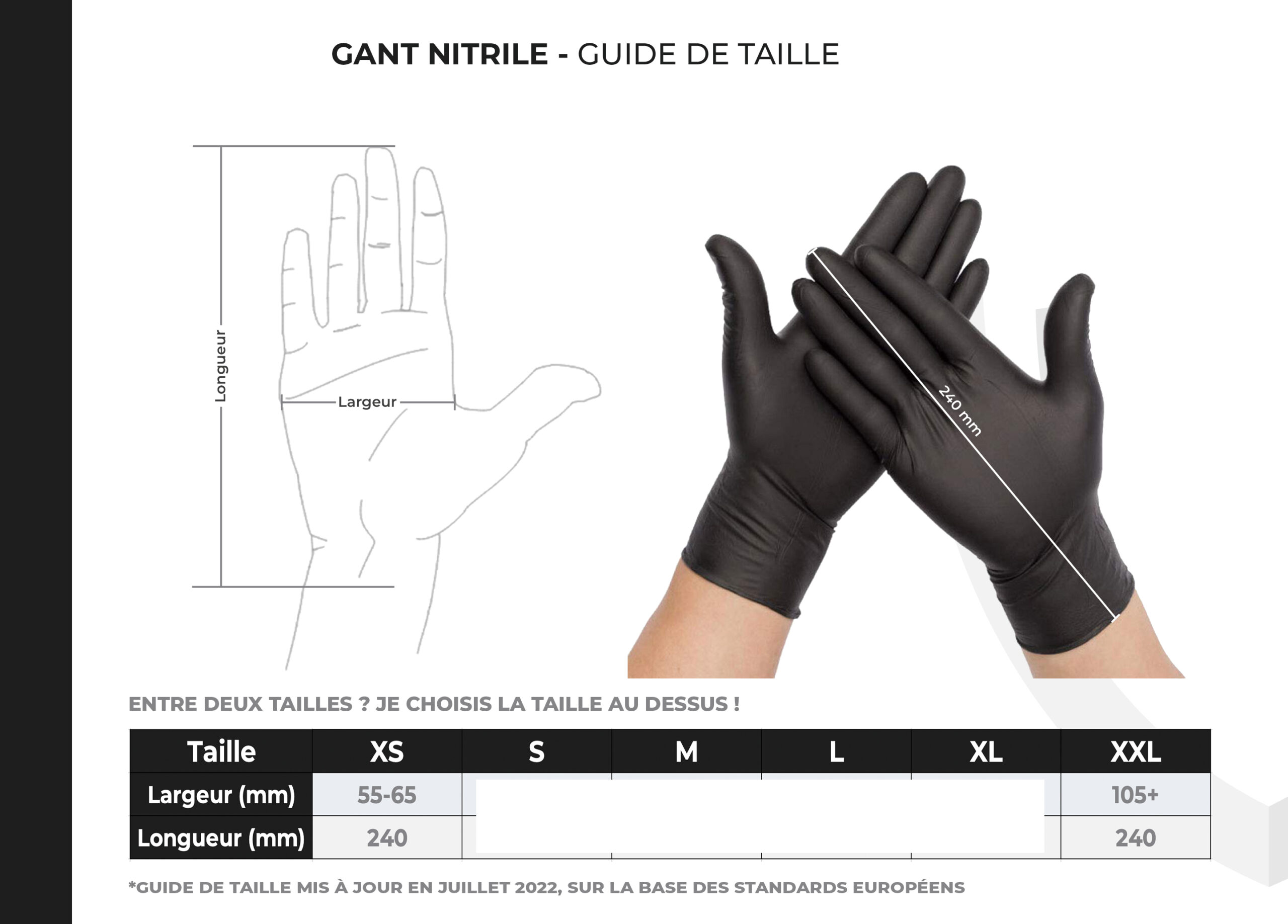 Gant nitrile noir non poudré - jetable – usage unique – ambidextre –  enfilage et retrait facile