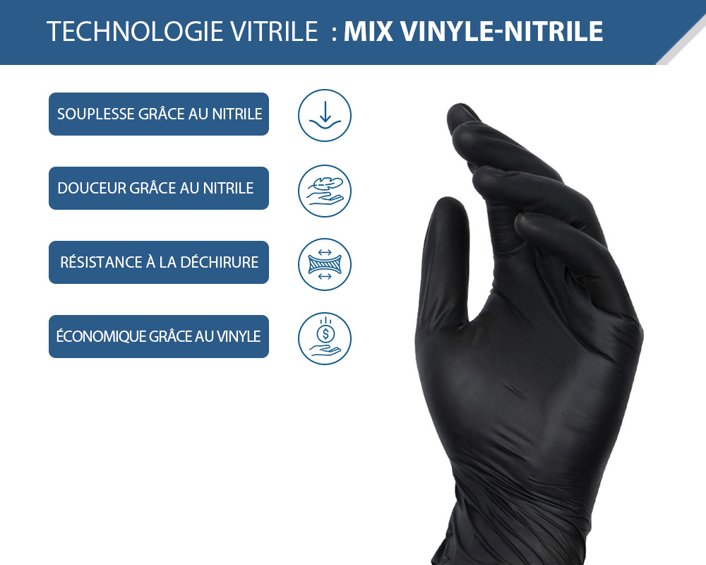 Gant Nitrile Noir non poudré Nitriskin S-M-L-XL - LCH