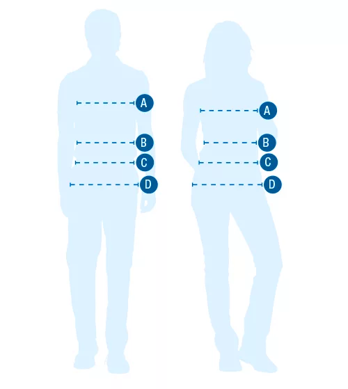 guide visuel des tailles sur le corps